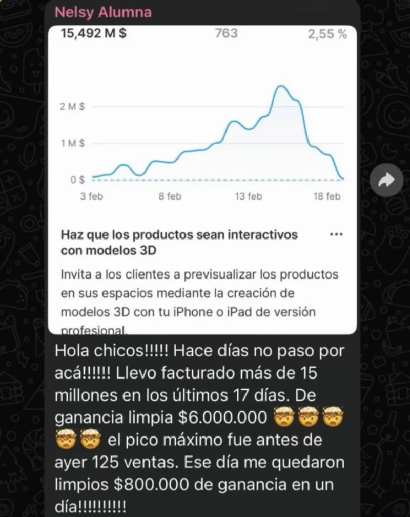 Captura del mensaje de Nelsy, alumna: facturó más de 15 millones en 17 días, con 6.000.000 de ganancia limpia y un pico de 125 ventas en un solo día.